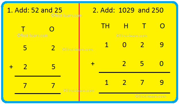 Addition Of Whole Numbers Basic Operation Of Whole Numbers Examples