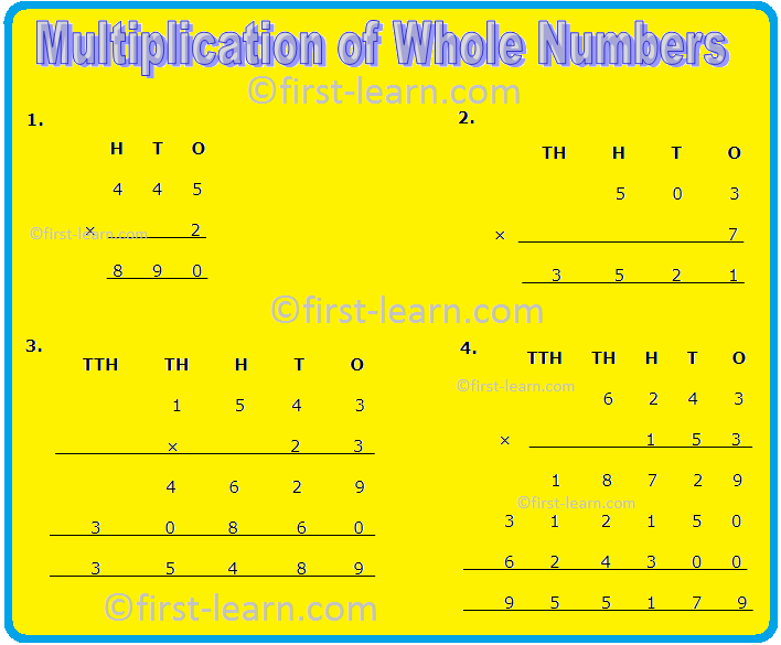Multiplication Of Whole Numbers Repeated Addition Multiplicand