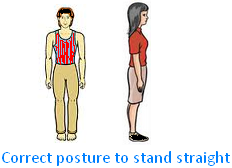 Correct Posture to Stand Straight